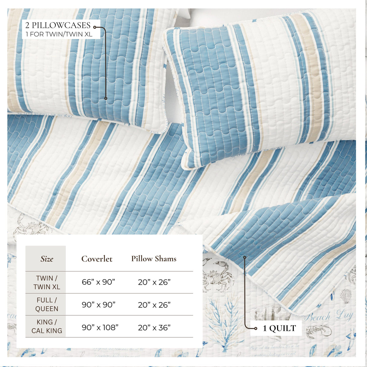 Stripe & Ocean Coastal Quilt Set – New Castle Collection
